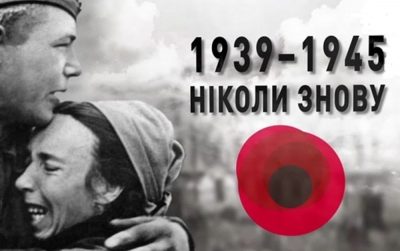 Блок 16 ЗНО+ДПА «Україна в роки Другої світової війни»